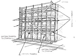 SCAFFOLD